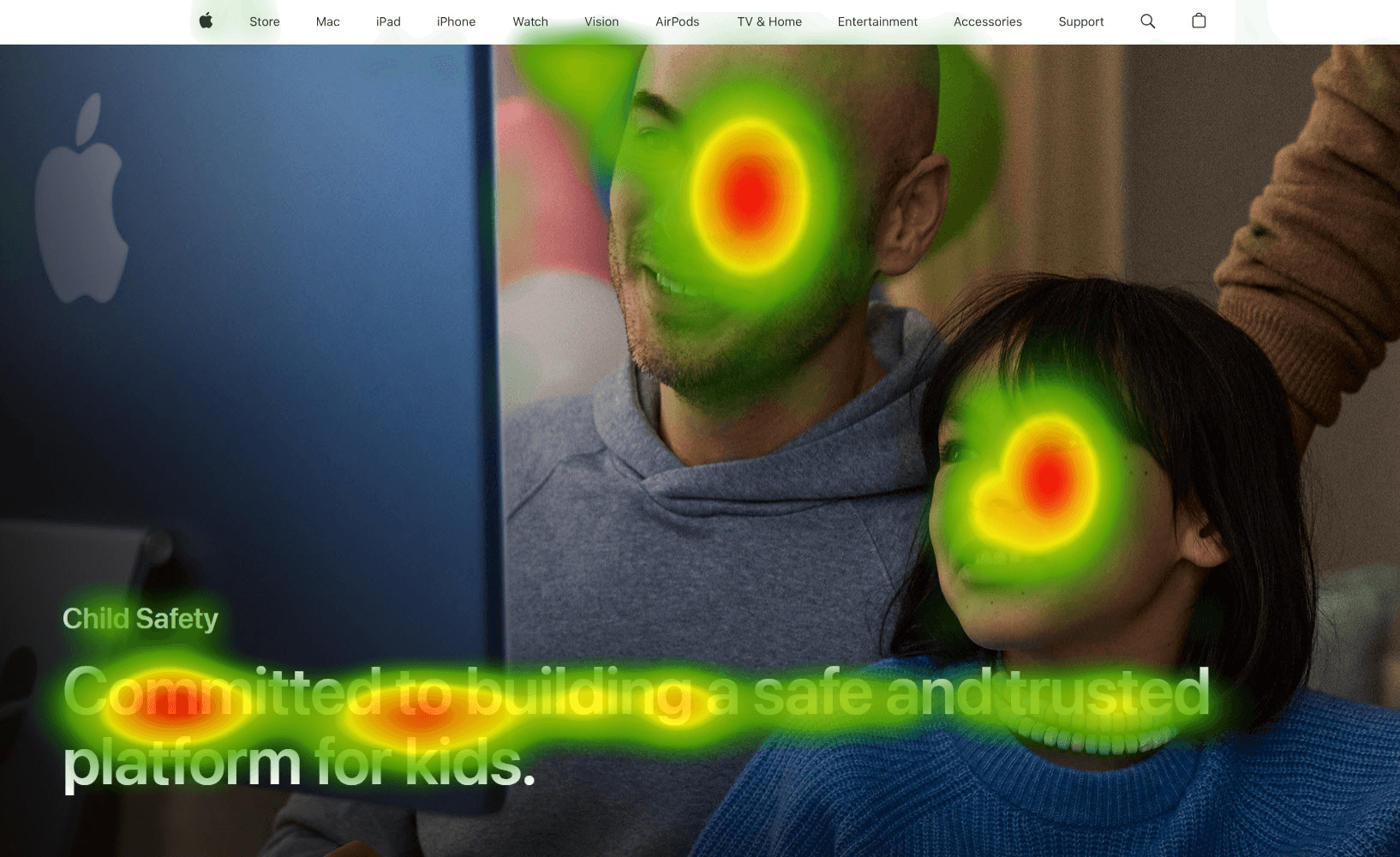 Creative Neuro-Testing